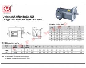 Motor giảm tốc 3.7kw 25 cv50