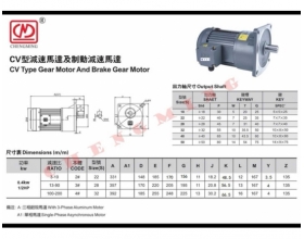 Motor giảm tốc 0.4kw 80s cv28