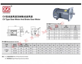 Motor giảm tốc 0.75kw 40s cv32