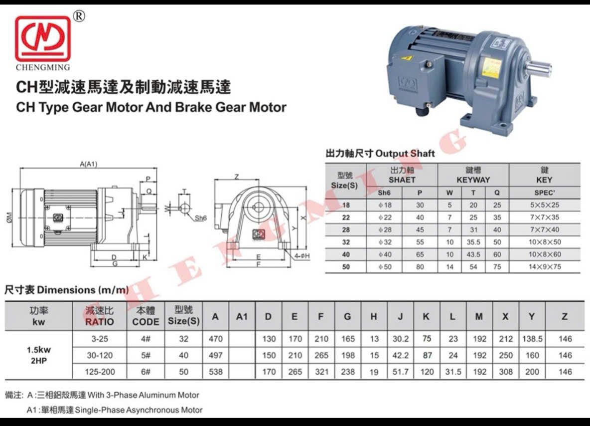 motor giảm tốc 1.5kw, 1500w, 2hp