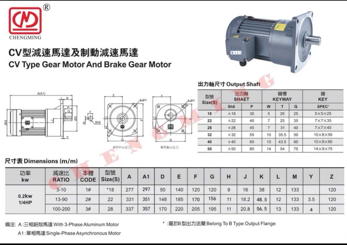 motor giảm tốc 200w