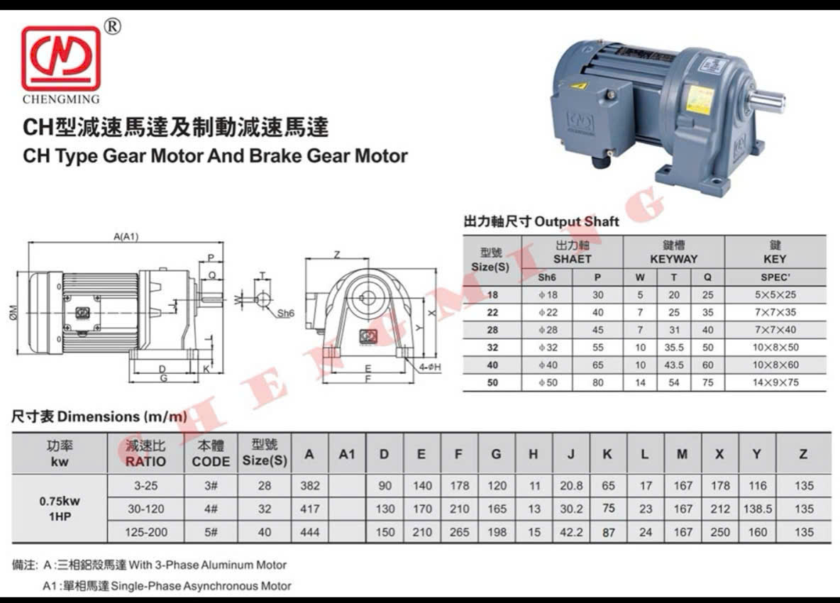 Motor giảm tốc 0.75kw-15s-ch28