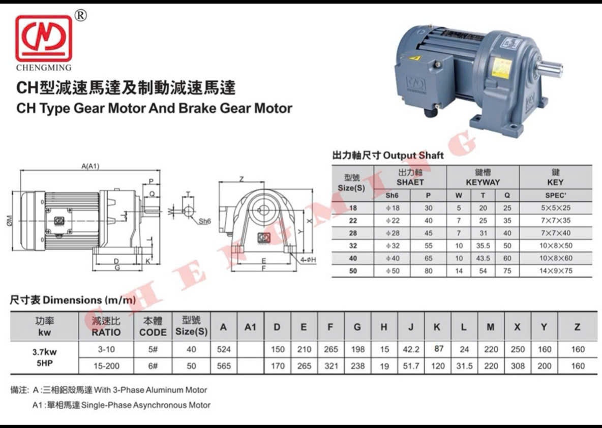 GH40 3700W 5